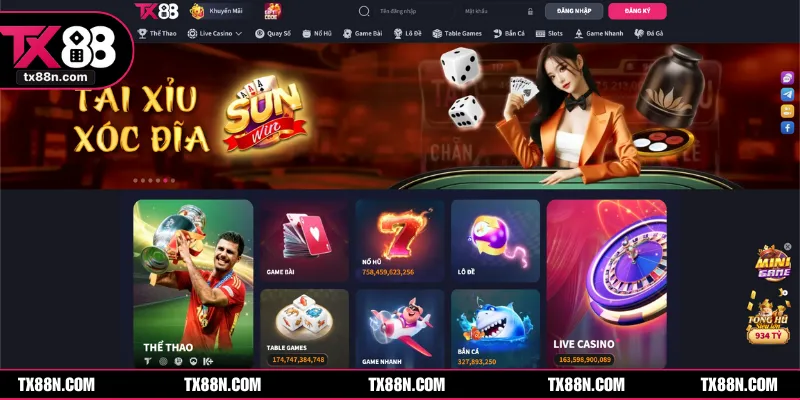 Giới thiệu về TX88 - Mục tiêu & định hướng phát triển ở tương lai